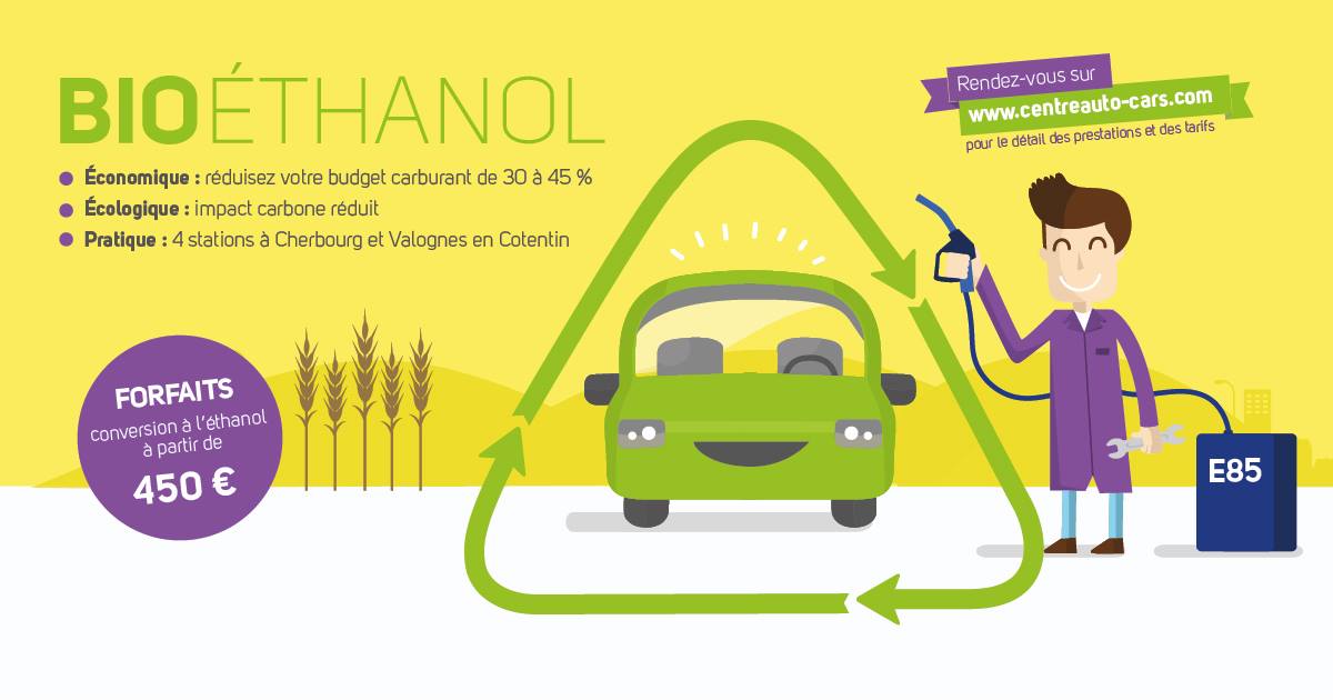 Convertion à l'éthanol